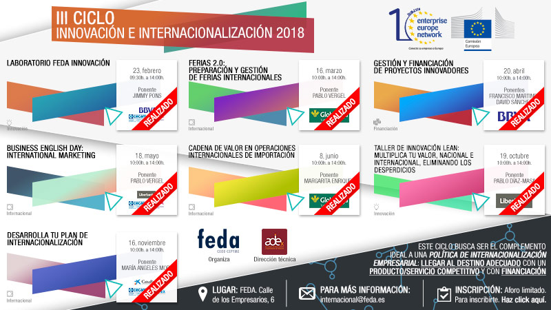 Image of the III Cycle of Seminars on Innovation and Internationalization 2018, at FEDA